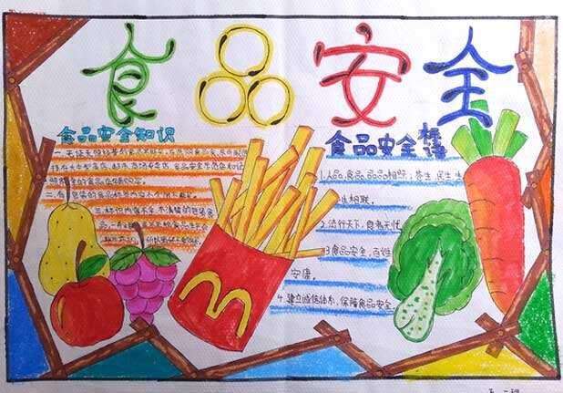 食品安全知识科普